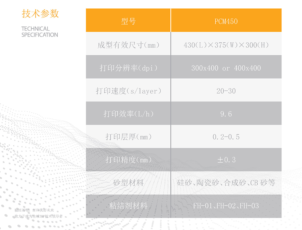 PCM450技術參數(shù)