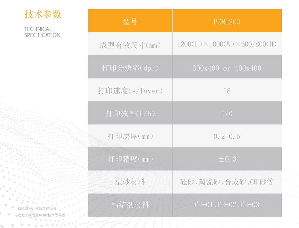 PCM1200技術參數(shù)