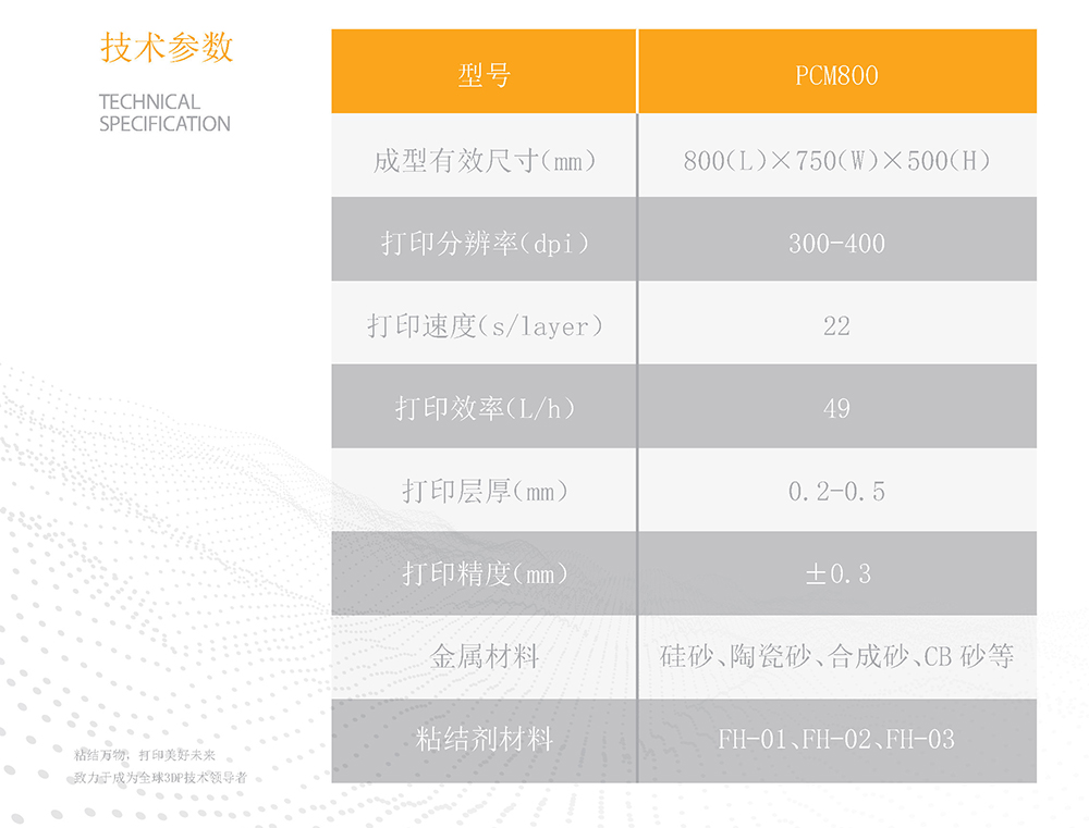 PCM800技術參數(shù)