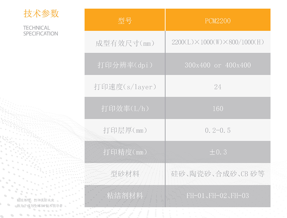 PCM2200技術參數(shù)